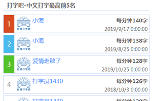 打字速度排名