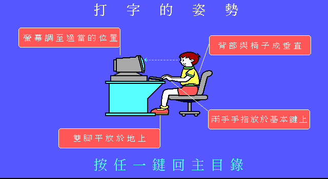 CAI英文指法练习——打字姿势