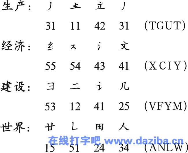 在线打字吧-我要学打字-在线指法拼音五笔 .