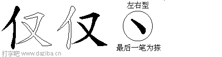 仅的五笔拆分图,仅的五笔字根表