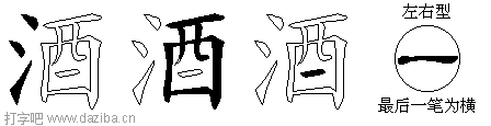 酒的五笔拆分图,酒的五笔字根表
