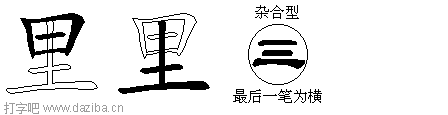 里的五笔拆分图,里的五笔字根表