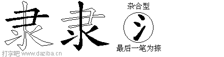 隶的五笔拆分图,隶的五笔字根表