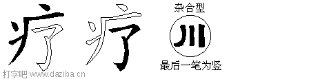 疗的五笔拆分图,疗的五笔字根表