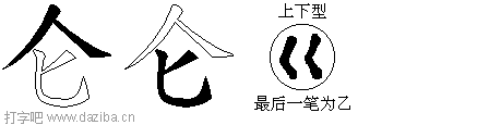 仑的五笔拆分图,仑的五笔字根表