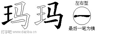 玛的五笔拆分图,玛的五笔字根表