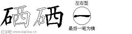 硒的五笔拆分图,硒的五笔字根表