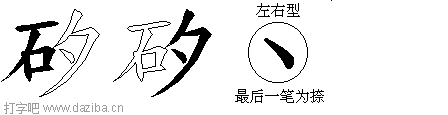 矽的五笔拆分图,矽的五笔字根表
