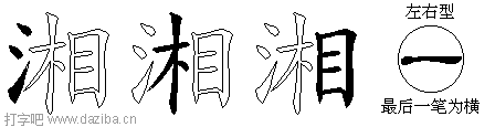 湘的五笔拆分图,湘的五笔字根表
