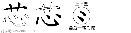 芯的五笔拆分图,芯的五笔字根表