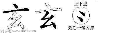 玄的五笔拆分图,玄的五笔字根表