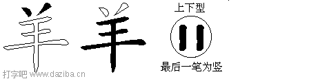 羊的五笔拆分图,羊的五笔字根表