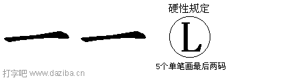 一的五笔拆分图,一的五笔字根表