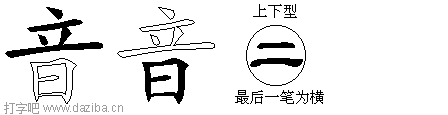 音的五笔拆分图,音的五笔字根表