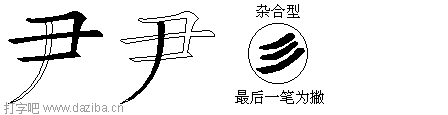 尹的五笔拆分图,尹的五笔字根表