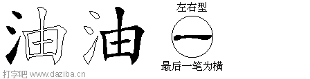 油的五笔拆分图,油的五笔字根表