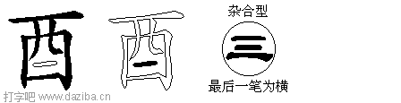 酉的五笔拆分图,酉的五笔字根表