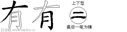 有的五笔拆分图,有的五笔字根表