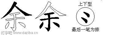 余的五笔拆分图,余的五笔字根表