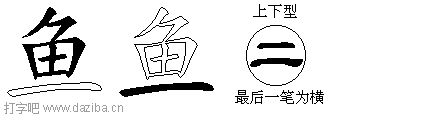 鱼的五笔拆分图,鱼的五笔字根表
