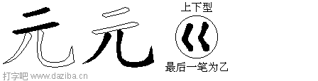 元的五笔拆分图,元的五笔字根表