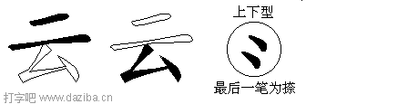 云的五笔拆分图,云的五笔字根表