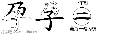 孕的五笔拆分图,孕的五笔字根表