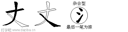 丈的五笔拆分图,丈的五笔字根表