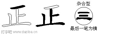 正的五笔拆分图,正的五笔字根表