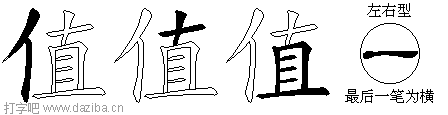 值的五笔拆分图,值的五笔字根表