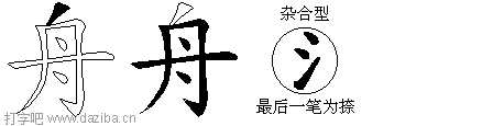 舟的五笔拆分图,舟的五笔字根表