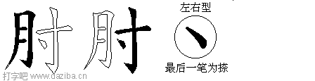 肘的五笔拆分图,肘的五笔字根表