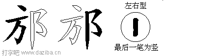 邡的五笔拆分图,邡的五笔字根表