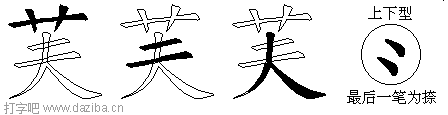 芙的五笔拆分图,芙的五笔字根表