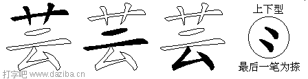 芸的五笔拆分图,芸的五笔字根表