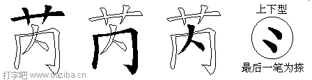 芮的五笔拆分图,芮的五笔字根表