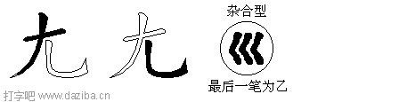 尢的五笔拆分图,尢的五笔字根表