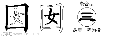 囡的五笔拆分图,囡的五笔字根表