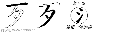 歹的五笔拆分图,歹的五笔字根表