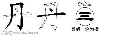 丹的五笔拆分图,丹的五笔字根表