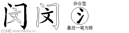 闵的五笔拆分图,闵的五笔字根表