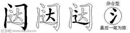 闼的五笔拆分图,闼的五笔字根表