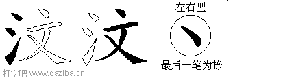 汶的五笔拆分图,汶的五笔字根表