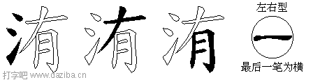 洧的五笔拆分图,洧的五笔字根表
