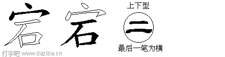 宕的五笔拆分图,宕的五笔字根表