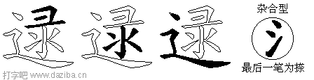 逯的五笔拆分图,逯的五笔字根表