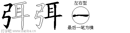 弭的五笔拆分图,弭的五笔字根表
