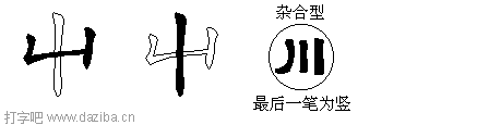 屮的五笔拆分图,屮的五笔字根表