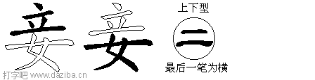 妾的五笔拆分图,妾的五笔字根表