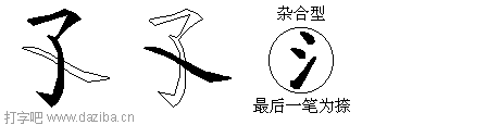 孓的五笔拆分图,孓的五笔字根表